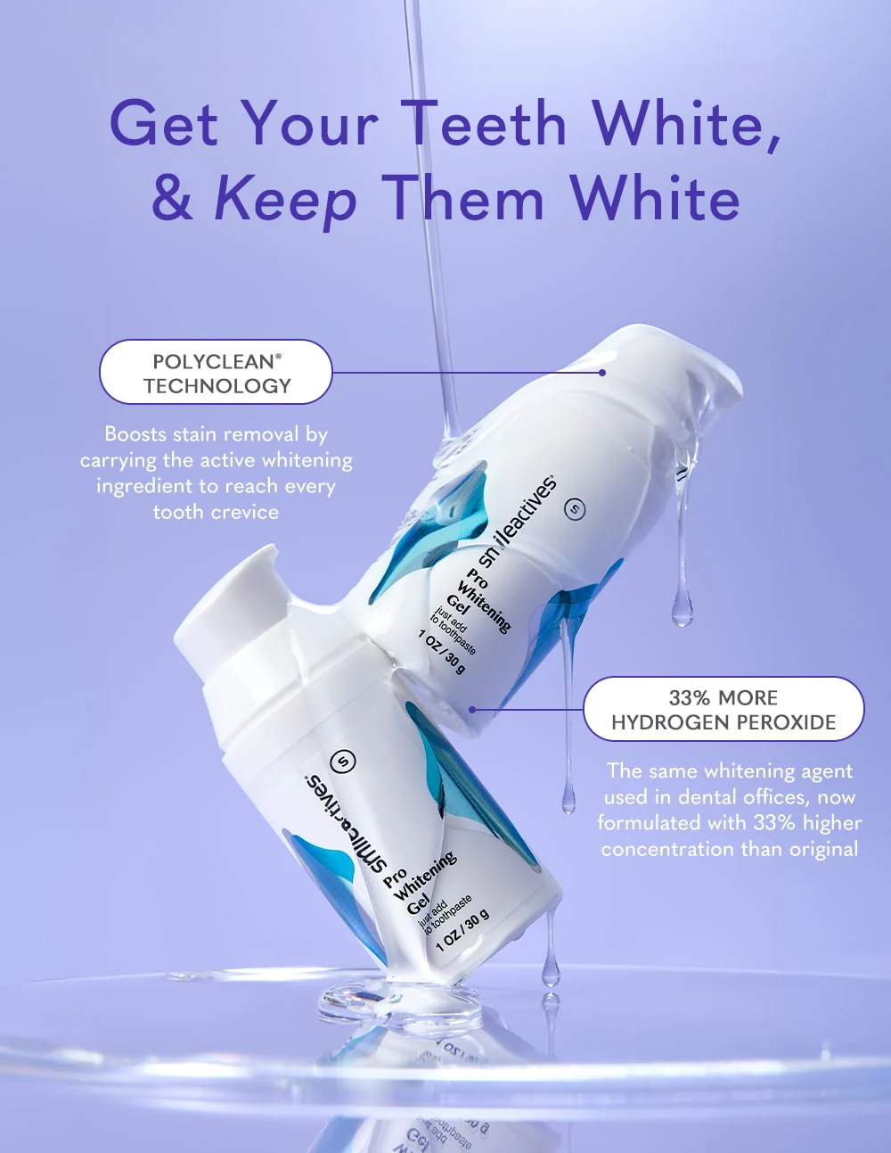 Pro Whitening Gel - Image 3
