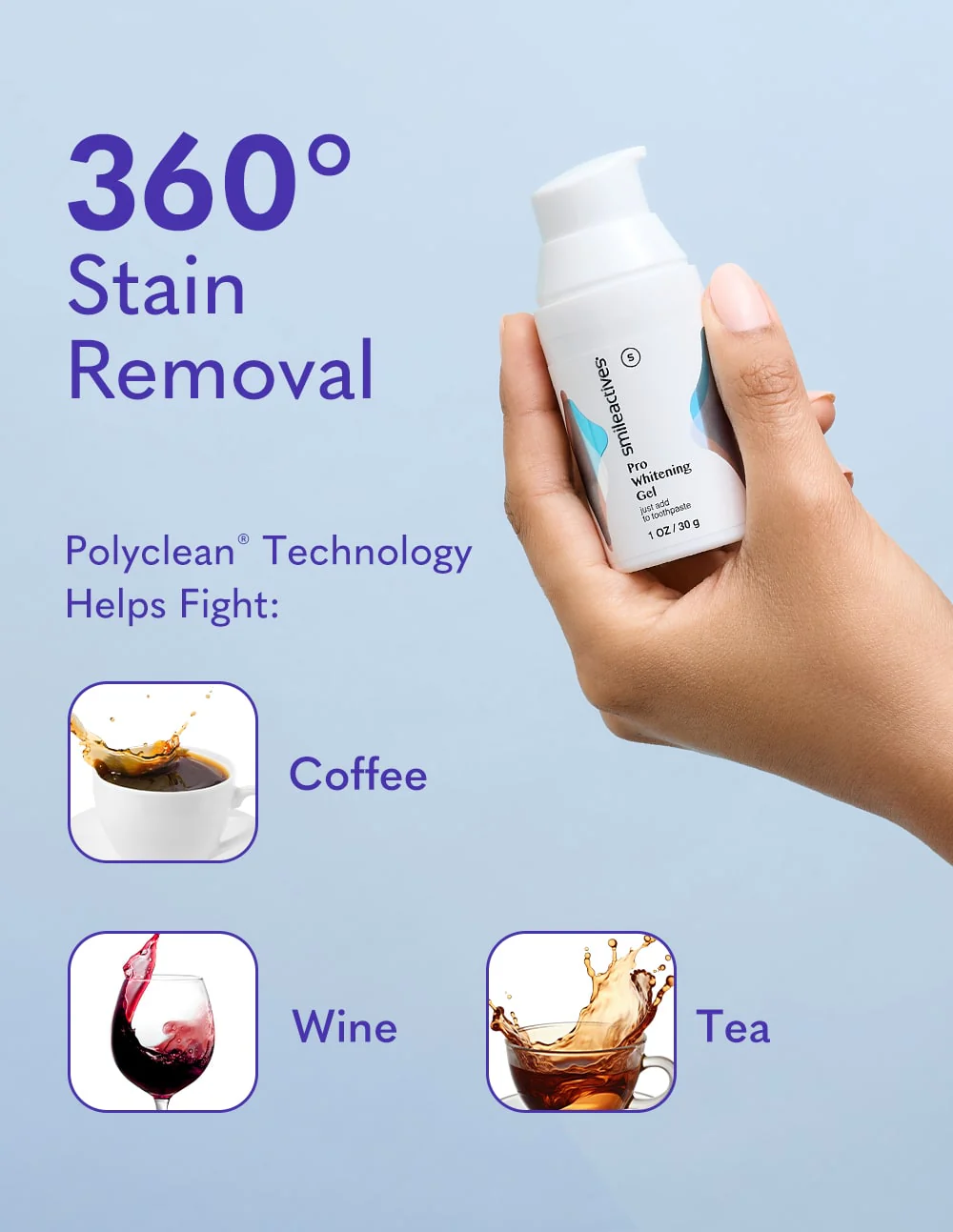Pro Whitening Gel - Image 6