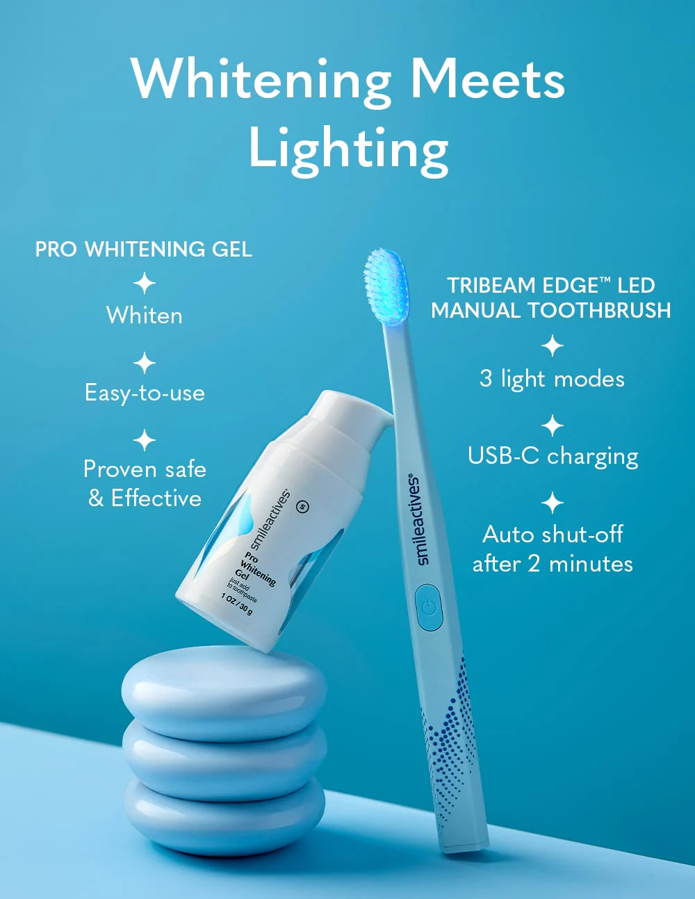 TriBeam Edge™ Whitening System - Image 4